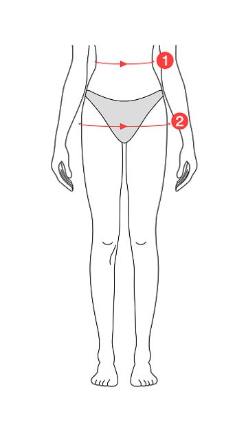body
