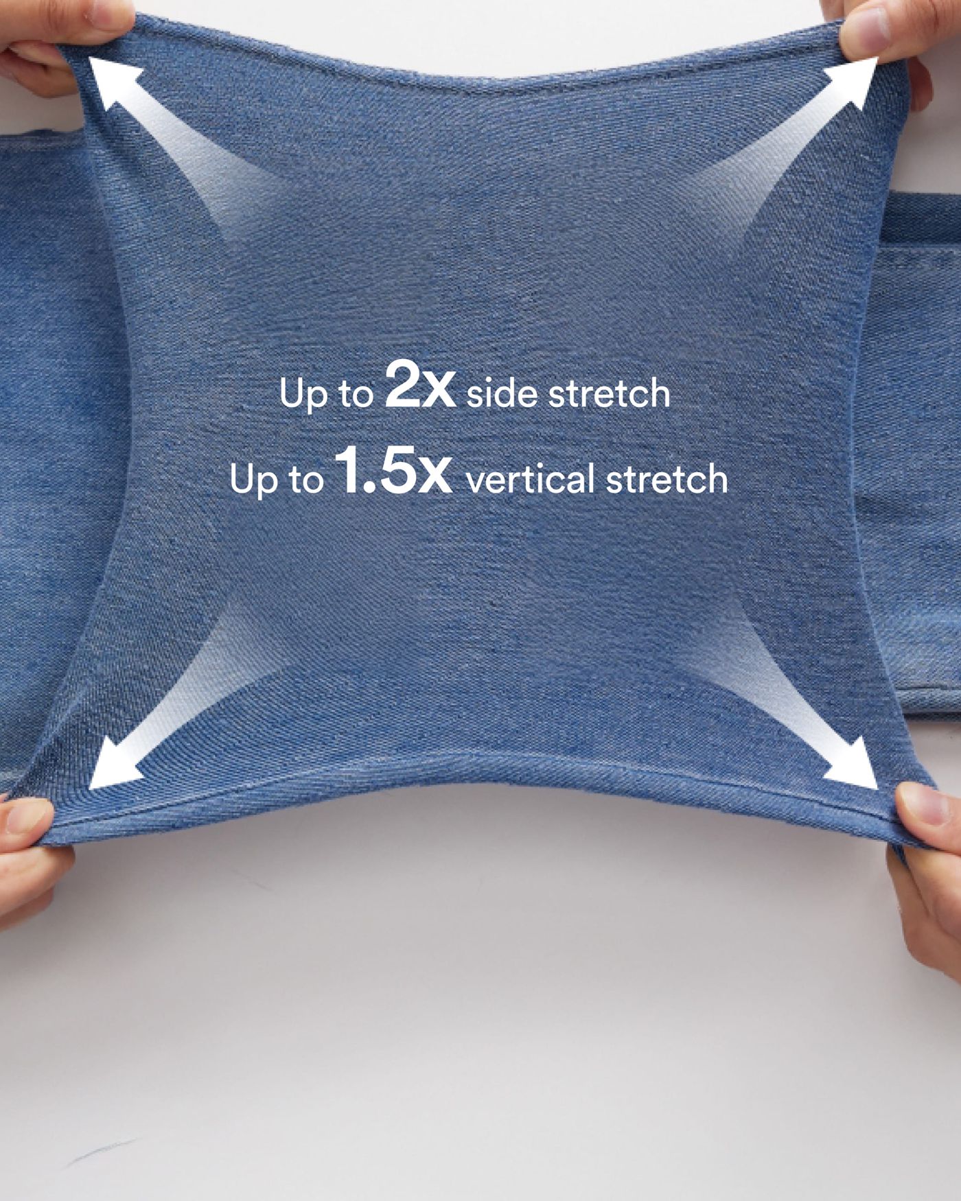 Perfect Stretch