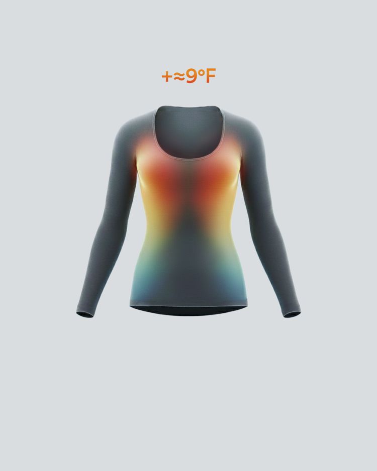 Dual-Heating Tech