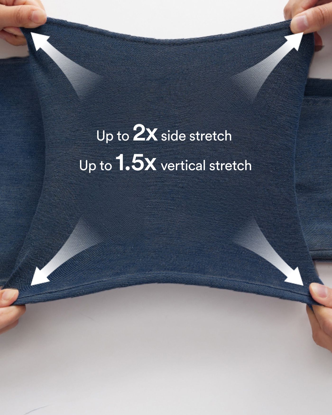 Perfect Stretch