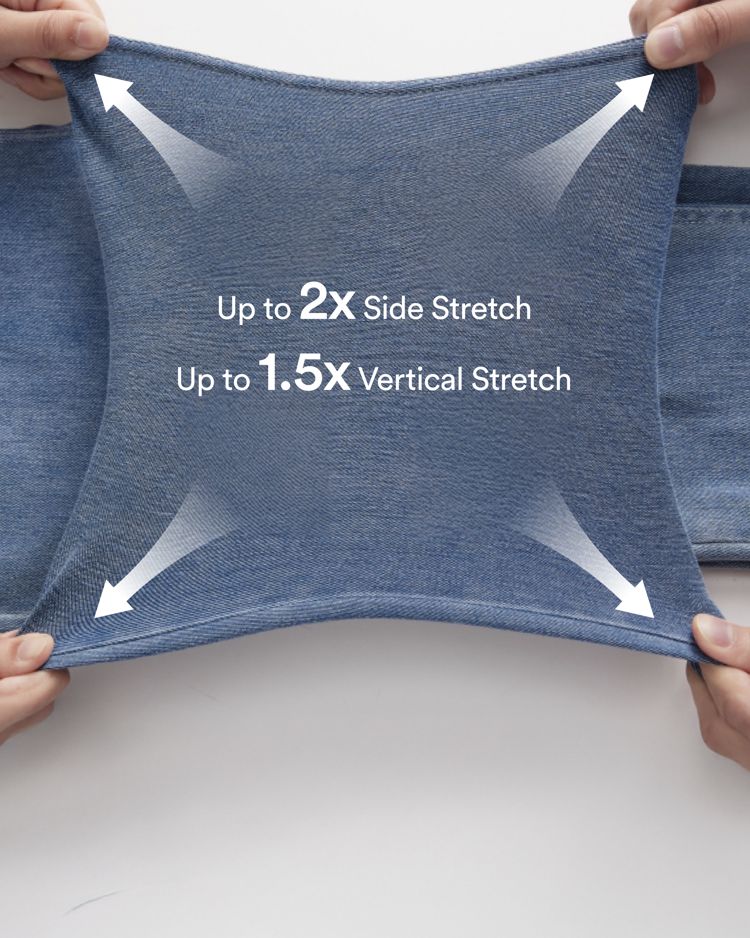 Perfect Stretch