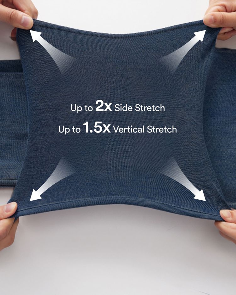Perfect Stretch