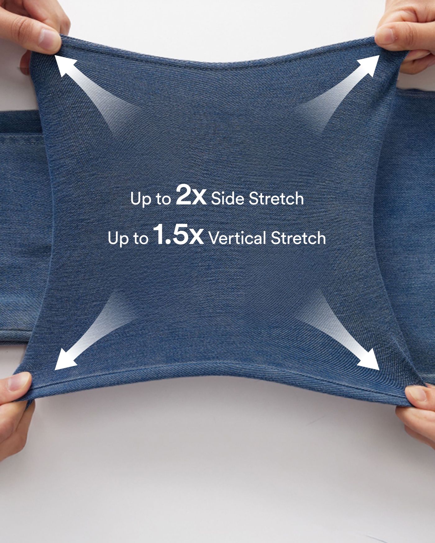 Perfect Stretch