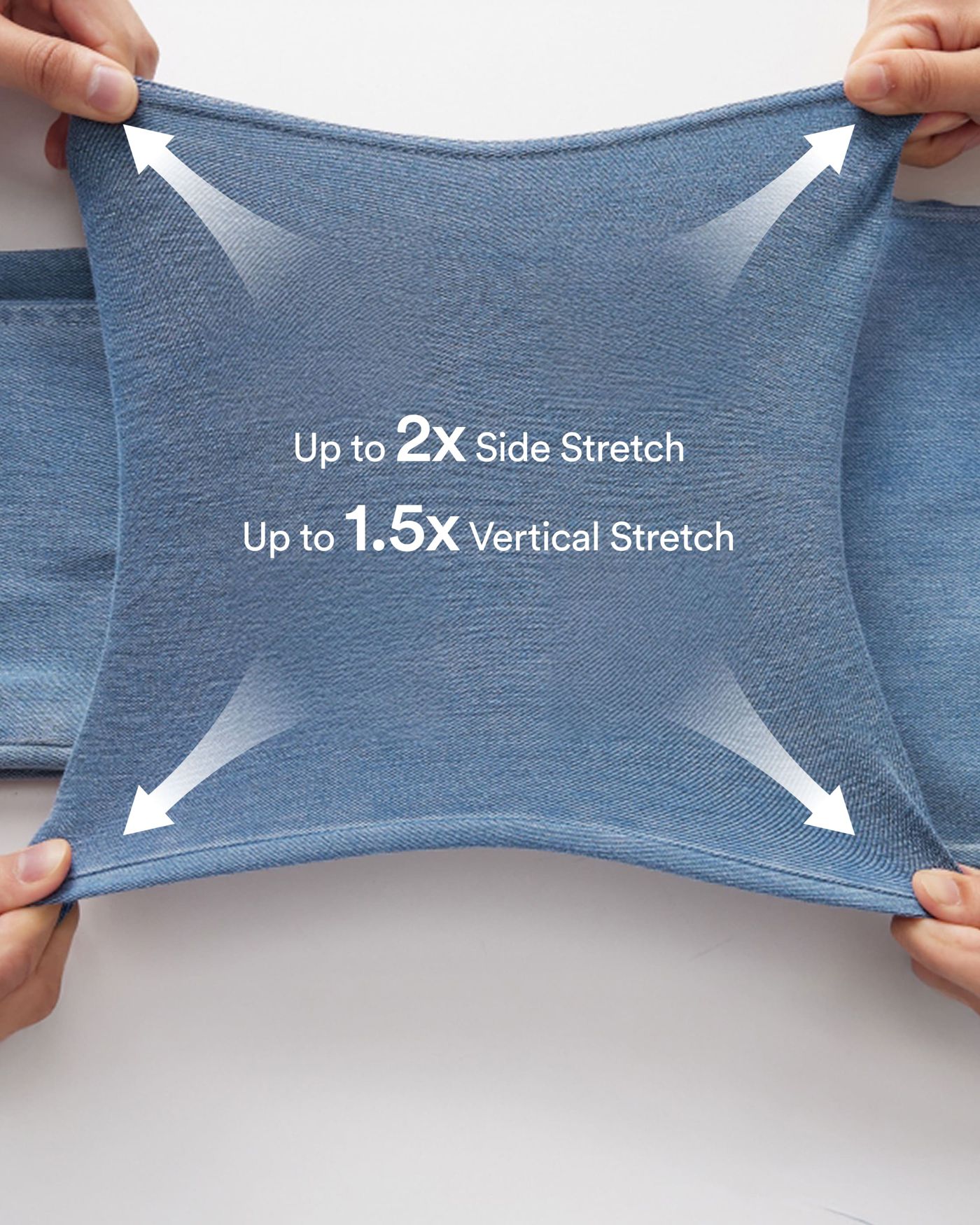Perfect Stretch