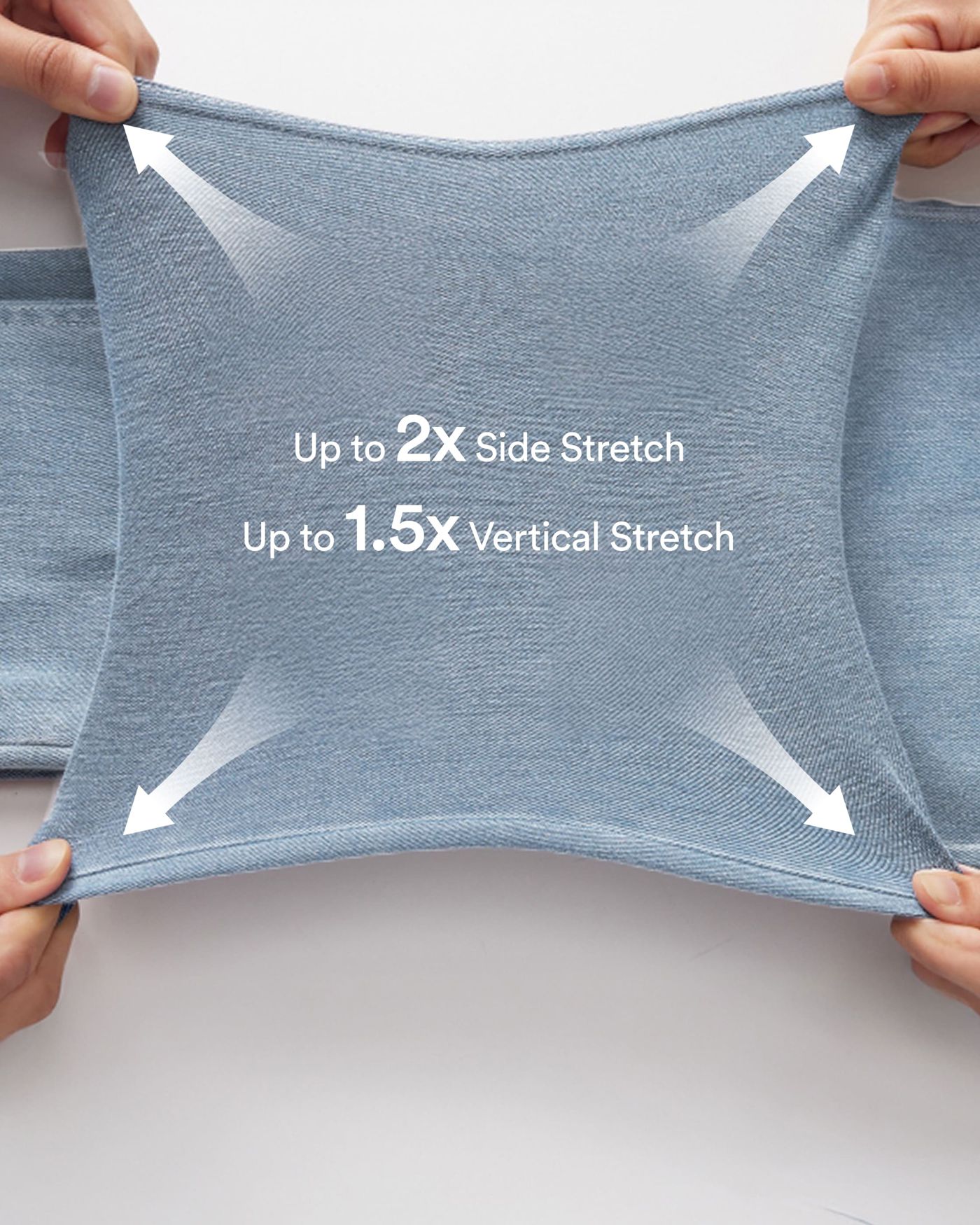 Perfect Stretch