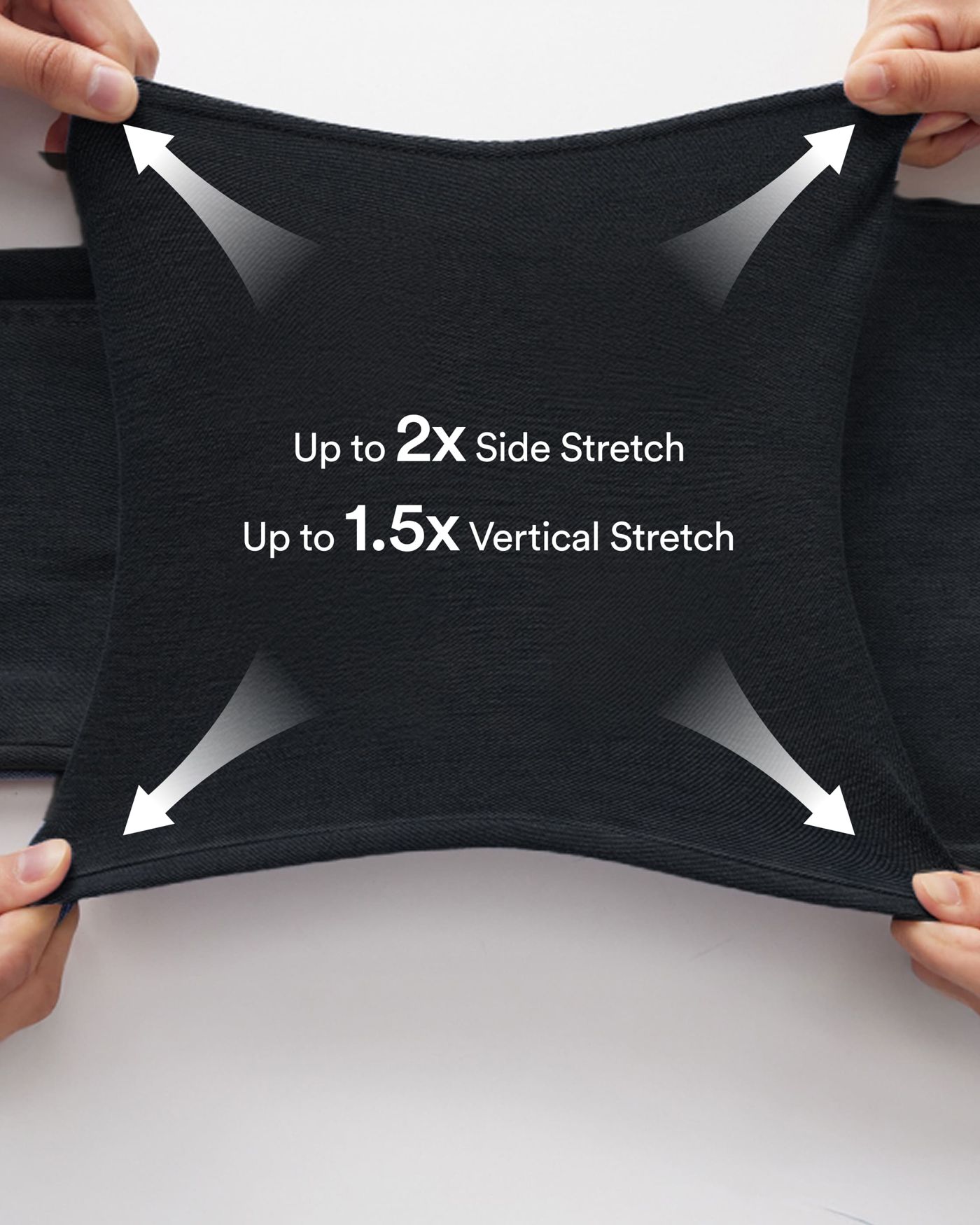 Perfect Stretch